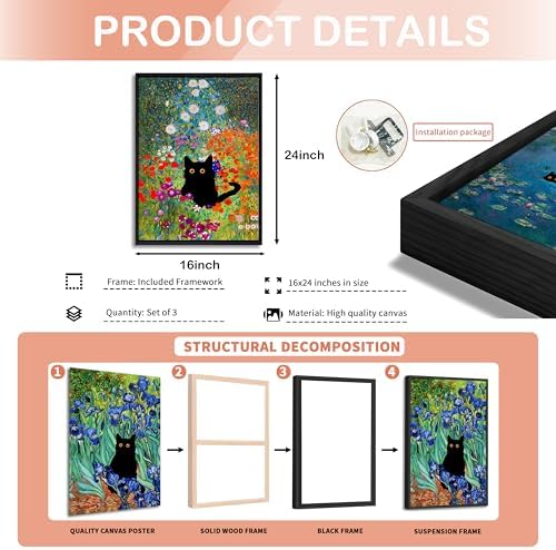 Monet Wall Art Set of 3 - Image 5