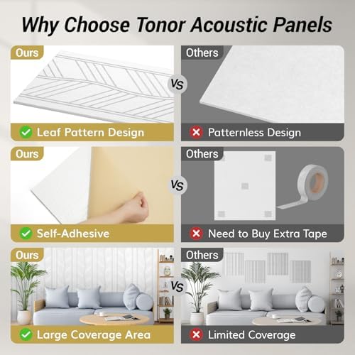 TONOR 4 PCS Acoustic Panels, 47.2″ x 23.6″ x 0.35″ Leaf Pattern Soundproof Wall - Image 4