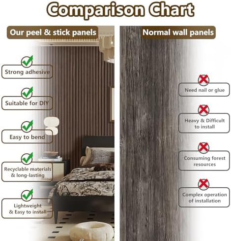Wood Panels for Wall 2 PCS - Image 5