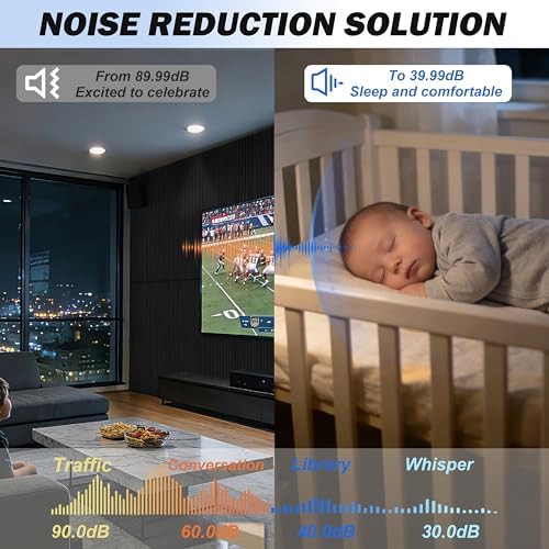 Acoustic Wall Panels Sound Absorbing Panels Noise Reducing - Image 4