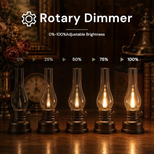 L LOHAS LED Flameless Candles Night Light, Rechargeable Plug in Night Light - Image 3