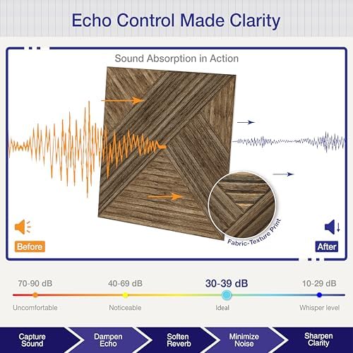 Acoustic Wall Panels, Decorative Sound Absorbing Panels, 6 Pack - Image 3
