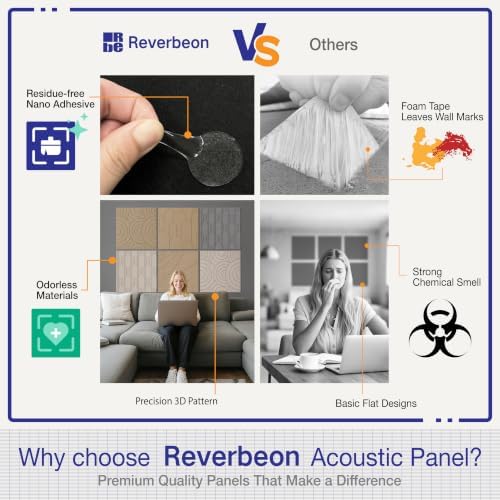 Minimalist Acoustic Wall Panels, Decorative Sound Absorbing Panels, 6 Pack - Image 7