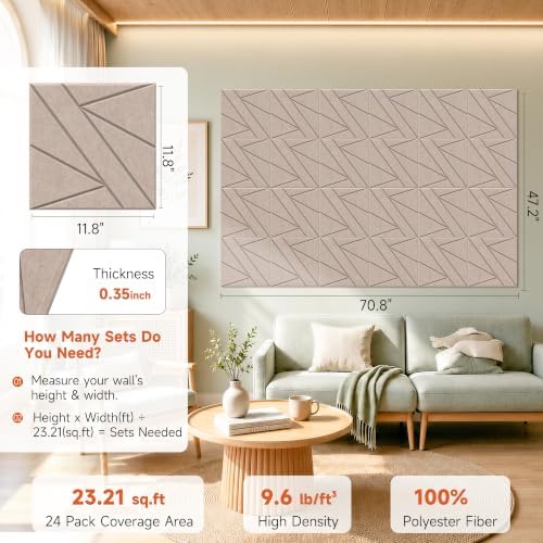 Acoustic Panels, 24 Pack Sound Proof Wall Panels, 11.8”x11.8” - Image 2