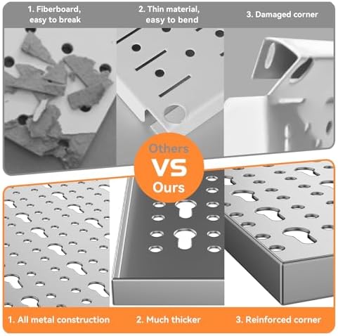 WALMANN 113 PCS Pegboard Wall Tool Organizer Kit - Image 6