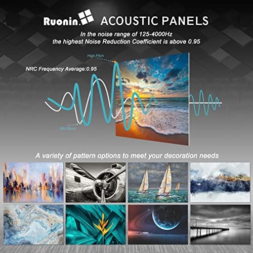 Ruonin.X Wall Art Panels, 6 Pack Decorative Sound Absorbing Wall Panels - Image 5