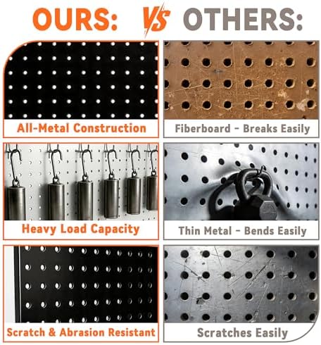 Ultrawall Metal Pegboard Panels, Pegboard Wall Organizer - Image 6