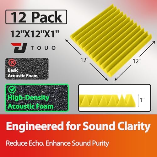 12 Pack Acoustic Panels – Sound Proof Foam Panels - Image 2