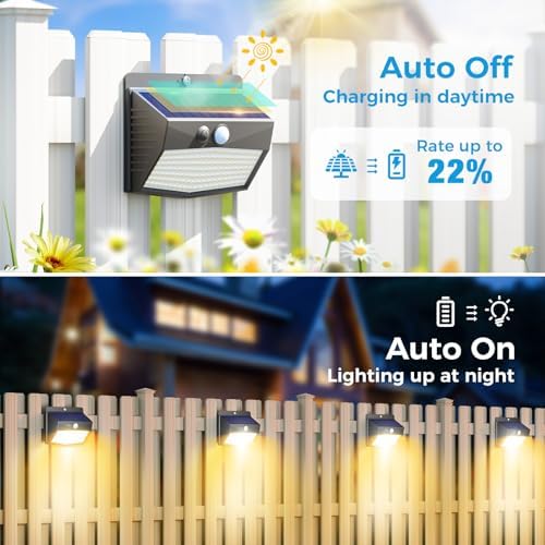Peasur 16 Pack Solar Motion Sensor Lights Outdoor Waterproof - Image 2