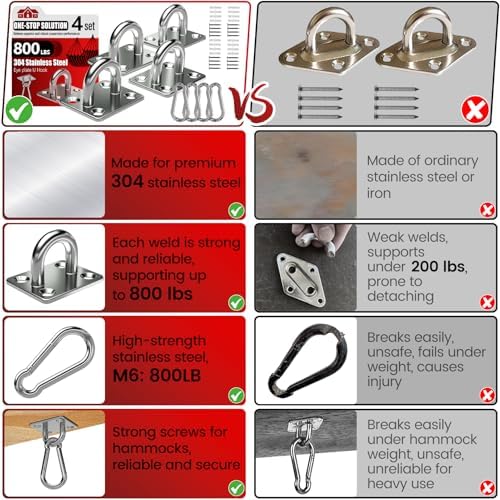 sprookber 304 Stainless Steel Pad Eye Snap Hook, M6 Ceiling Hook 800Lb - Image 3
