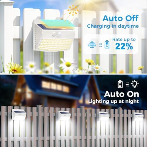 Peasur 8 Pack Solar Motion Sensor Lights Outdoor Waterproof - Image 2