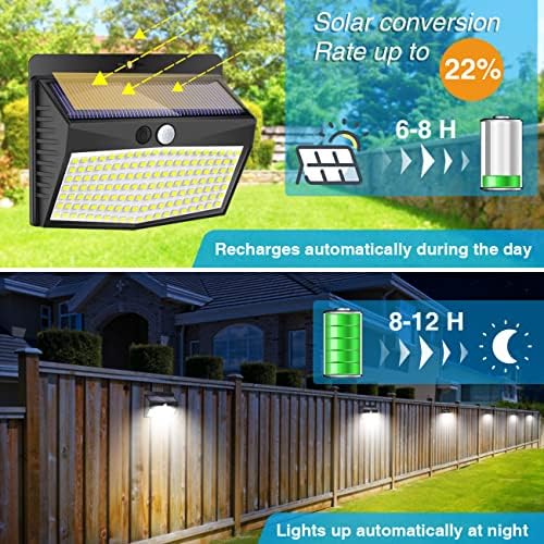 Peasur 10 Pack Solar Motion Sensor Lights Outdoor Waterproof - Image 2