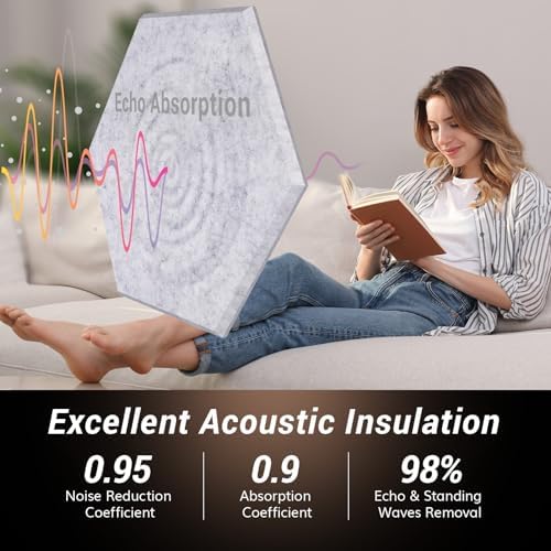 TONOR 36 Pack High Density Hexagon Acoustic Panels - Image 3