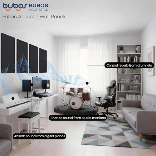 BUBOS 2-Pack Fabric Acoustic Panels 23.6x11.8x1", Self-Adhesive Sound Panel - Image 3