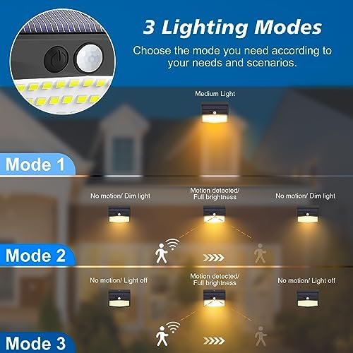 Peasur 8 Pack Solar Motion Sensor Lights Outdoor Waterproof - Image 2