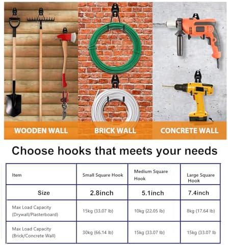 2 Pack Heavy Duty Wall Hook for Hanging, Garage Tool Organizer Wall Mount - Image 5