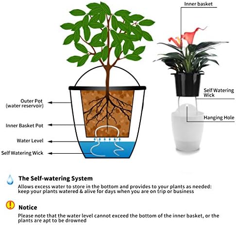ORIMERC 6 Pack Hanging Planter Wall Planter Self Watering 5 inch Plant Pot - Image 5