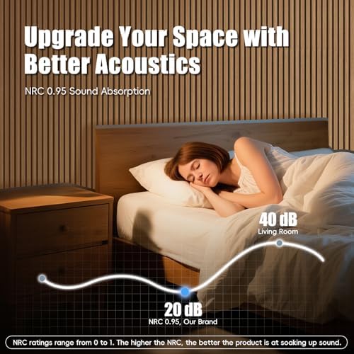 RITOLLO Wood Panels for Wall, 4 Pack Wood Slat Acoustic Panels, 118 x 11 in 3D - Image 4