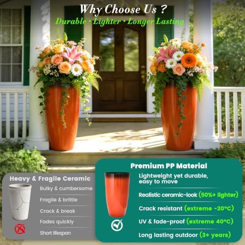 Autodaya 24" Faux Ceramic Large Planters - Image 4