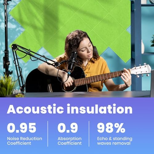 Focusound 18 Pack Sound Proof Panels - Image 6