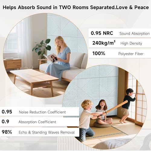 Acoustic Wall Panels, 6 Pack, 23.6"x23.6" Soundproof Panels - Image 4
