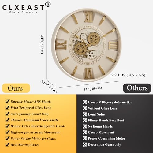 CLXEAST Mid Century Modern 24 Inch Moving Gear Walll Clock, Ivory &Gold - Image 4