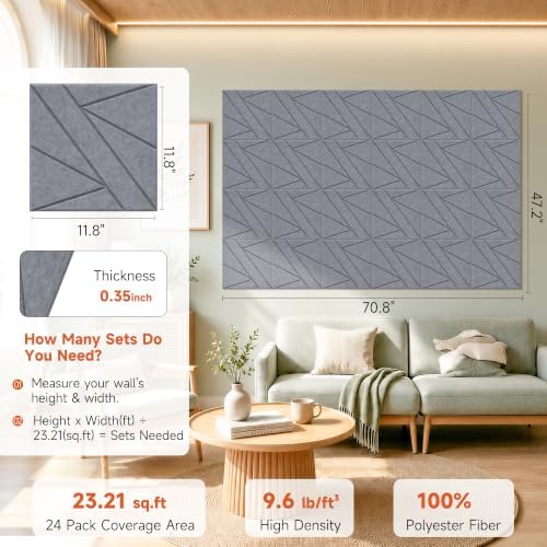 Acoustic Panels, 24 Pack Sound Proof Foam Panels - Image 2