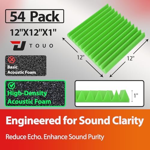 54 Pack Acoustic Panels – Sound Proof Foam Panels - Image 2
