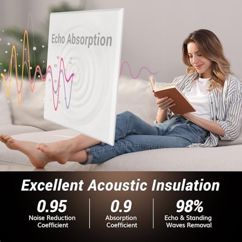 TONOR 12 Pack Acoustic Panels Self-adhesive, 11.6"x 11.6"x 0.4" Square - Image 3