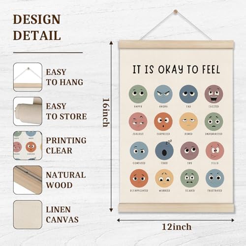 DOI-LANEE Feelings Emotions Chart Poster - Image 2