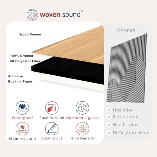 WoveN SounD Acoustic Wall Panels, Natural Oak, 16 Pack, 12x12 in - Image 4