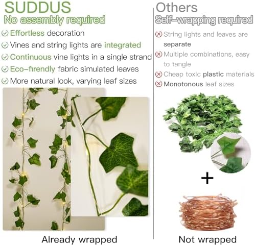 suddus 13.1FT 40LED Ivy Vine - Image 3
