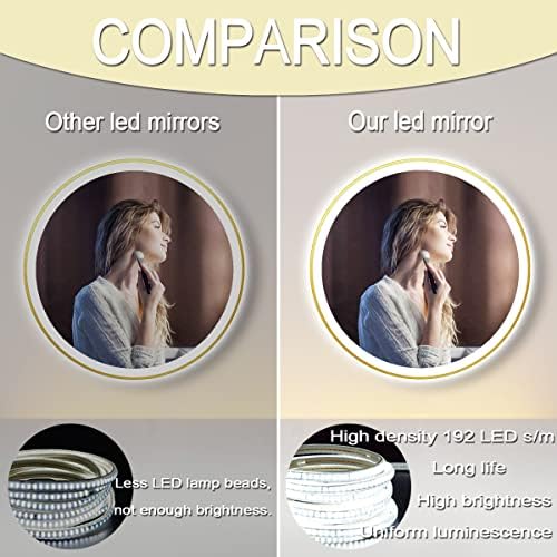 30 Inch Gold Bathroom Round LED Mirror - Image 5