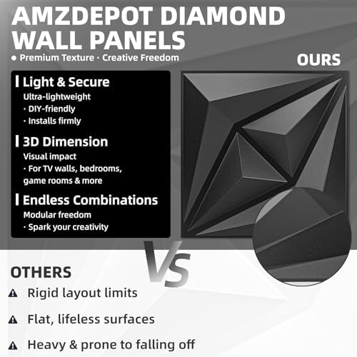 AMZDEPOT 3D Wall Panels, 12x12 Inch - Image 4