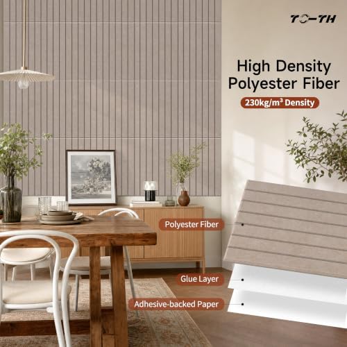 TO-TH Sound Proof Panels Self-Adhesive Sound Deadening Panel 12 Pack - Image 2