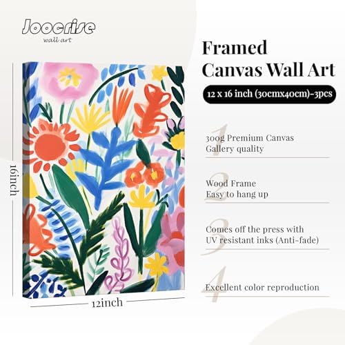 Flower Market Wall Art Set of 3 Floral Wall Decor Henri Matisse Canvas Wall Art - Image 2