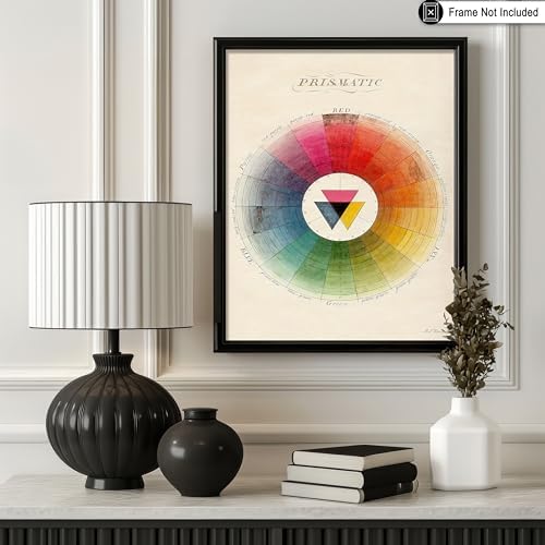 Poster Master Vintage Prismatic Poster - Image 3
