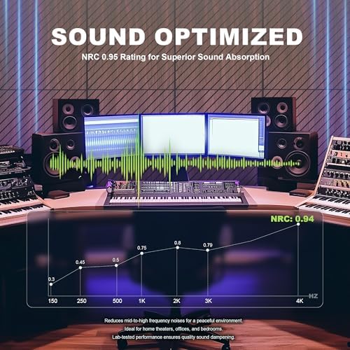 WoveN SounD Acoustic Wall Panels, 10 Pack, 47.2x23.6 in - Image 5