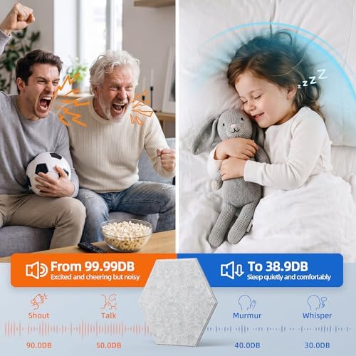 20 Pack Acoustic Panels with Self Adhesive, Soundproof Wall Panels, Hexagon - Image 2