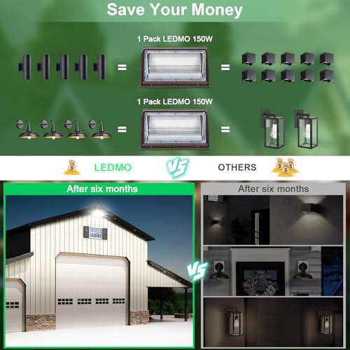 ledmo Wall Pack Light 150W Waterproof 5000K 21000LM Ultra Bright 4 Pack - Image 4