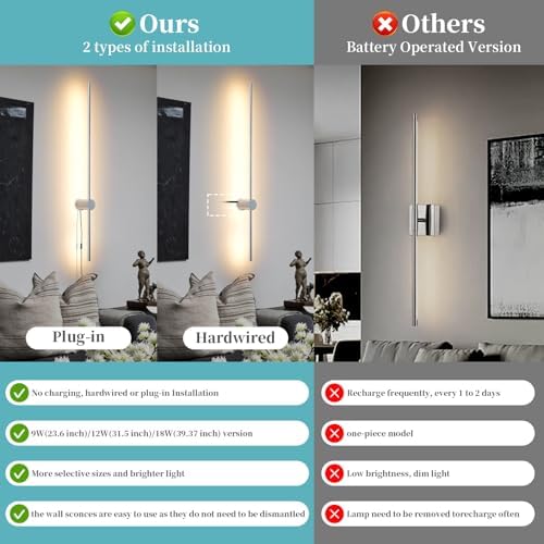 KELUOLY Dimmable Plug in Wall Sconce Set of 2, Chrome 39.37" LED Wall Light - Image 2
