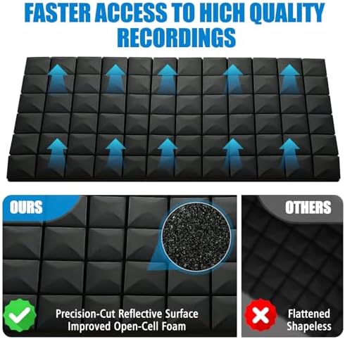 2 Pack Acoustic Foam Panels - Image 5