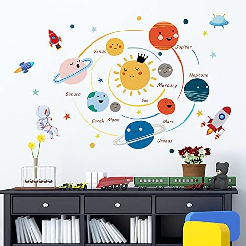 Space Planet Kids Wall Stickers, Large Educational Wall Decals - Image 7
