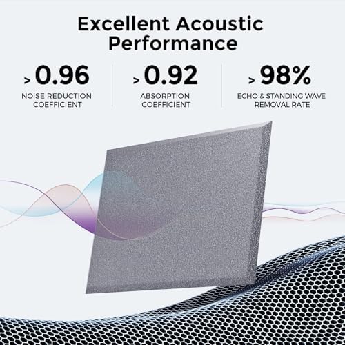 12 Pack Self-Adhesive Acoustic Panels, 2nd Generation Sound Absorbing Panel - Image 2