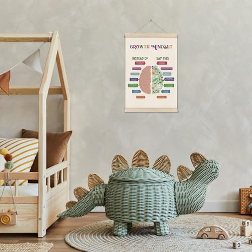 Growth Mindset Motivational Posters Hanger Frame, Inspirational Wall Art - Image 3