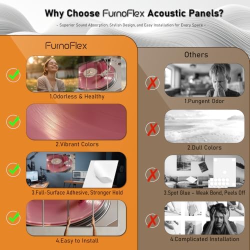 FurnoFlexArt Acoustic Panels Tiles Decorative Room Sound Proof Foam Absorbing - Image 6