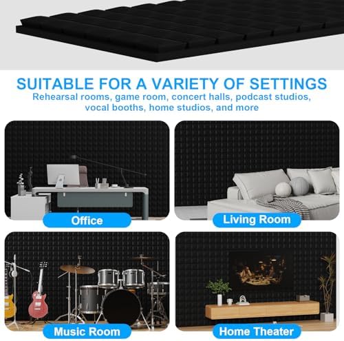4 Pack Acoustic Foam Panels - Image 5
