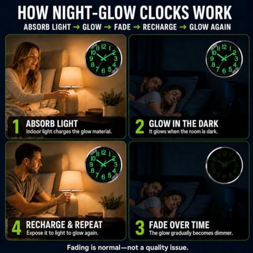 Wall clock 12-inch metal frame luminous silent time accurate（Black 6） - Image 6