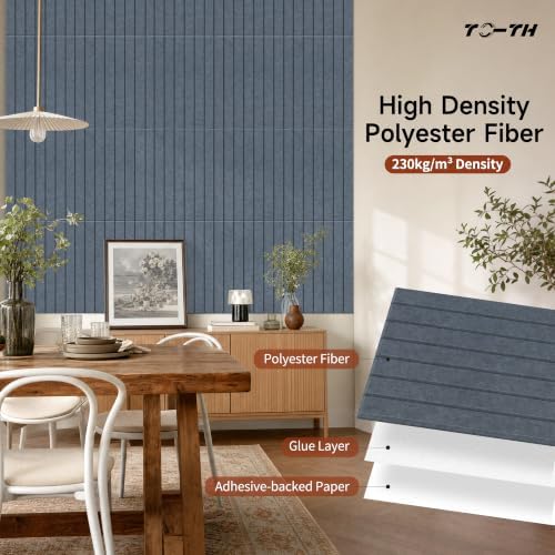 TO-TH Acoustic Wall Panels Self-Adhesive Sound Proof Panel 12 Pack - Image 2