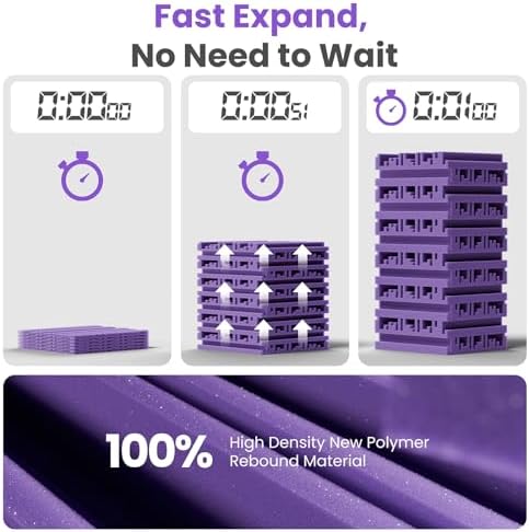 12 Pack Acoustic Foam Panels for Walls, Self-Adhesive Soundproofing Padding - Image 3